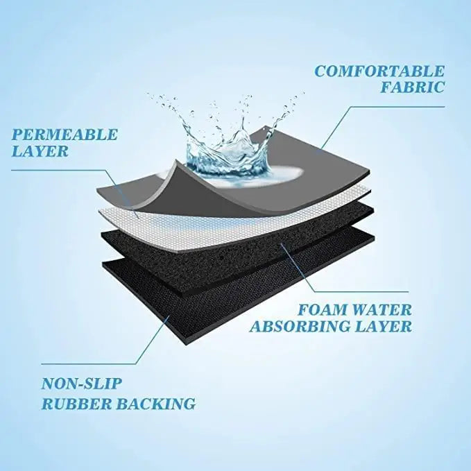 Silicone Dish Drying Mat |🔥Flat 50% Savings🔥