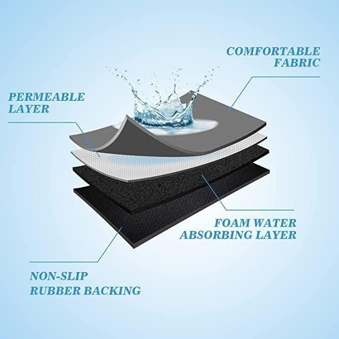 Silicone Dish Drying Mat |🔥Flat 50% Savings🔥