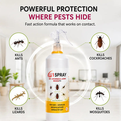 All-in-One Pest Control Combo | Rodent, Cockroach, Ant & Lizard Repellent Spray for Complete Home Safety