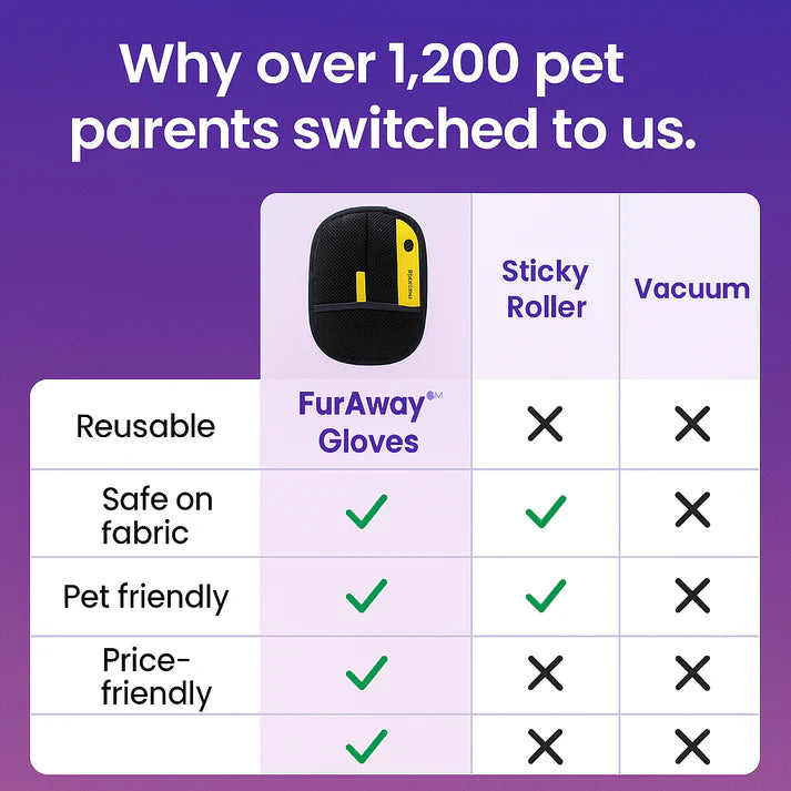 Pet Hair Removal Gloves